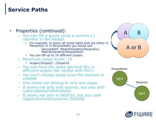 • Properties (continued):
– You can OR a query using a comma (,)
operator in the header
• For example, to query all street lights that are either in
ParqueSur or in ParqueOeste you would use:
ServicePath: Madrid/Gardens/ParqueSur,
Madrid/Gardens/ParqueOeste
• You can OR up to 10 different scopes.
– Maximum scope levels: 10
• Scope1/Scope2/.../Scope10
– You can have the same element IDs in
different scopes (be careful with this!)
– You can't change scope once the element is
created
– One entity can belong to only one scope
– It works not only with queries, but also with
subscriptions/notifications
– It works not only in NGSI10, but also with
registrations/discoveries (NGSI9)
ParqueNorte
Parterre1
light1
light1
A B
A or B
94
Service Paths
 