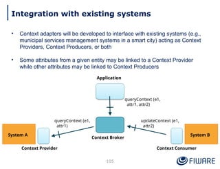 Integration with existing systems
• Context adapters will be developed to interface with existing systems (e.g.,
municipal services management systems in a smart city) acting as Context
Providers, Context Producers, or both
• Some attributes from a given entity may be linked to a Context Provider
while other attributes may be linked to Context Producers
queryContext (e1,
attr1, attr2)
Context Provider
queryContext (e1,
attr1)
Context Consumer
updateContext (e1,
attr2)
Application
Context Broker
System B
System A
105
 
