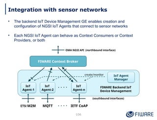 Integration with sensor networks
• The backend IoT Device Management GE enables creation and
configuration of NGSI IoT Agents that connect to sensor networks
• Each NGSI IoT Agent can behave as Context Consumers or Context
Providers, or both
FIWARE Context Broker
IoT
Agent-1
IoT
Agent-2
IoT
Agent-n
IoT Agent
Manager
create/monitor
FIWARE Backend IoT
Device Management
OMA NGSI API (northbound interface)
(southbound interfaces)
MQTT
ETSI M2M IETF CoAP
106
 