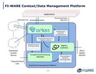 Context/Data Management Platform
Applications
OMA NGSI-9/10
Processing/Analysis
Algorithms
Gathered data is
injected for
processing/analysis
Distributed
Context
Sources Complex Event Processing
(PROTON)
BigData
(COSMOS)
Processed data is
injected for
processing/analysi
s
Data generated either by CEP
or BigData is published
Gathered data injected
for CEP-like processing
Direct
bigdata
injection
Programming of
rules
108
FI-WARE Context/Data Management Platform
 