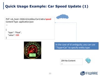 Quick Usage Example: Car Speed Update (1)
PUT <cb_host>:1026/v2/entities/Car1/attrs/speed
Content-Type: application/json
...
{
"type": "Float",
"value": 110
}
204 No Content
…
20
In the case of id ambiguity, you can use
"?type=Car" to specify entity type
 