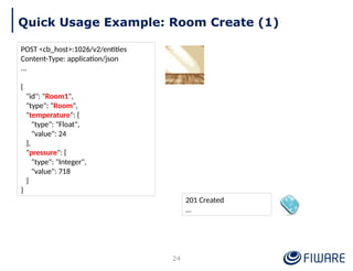 201 Created
...
Quick Usage Example: Room Create (1)
POST <cb_host>:1026/v2/entities
Content-Type: application/json
...
{
"id": "Room1",
"type": "Room",
"temperature": {
"type": "Float",
"value": 24
},
"pressure": {
"type": "Integer",
"value": 718
}
}
24
 