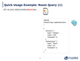 Quick Usage Example: Room Query (1)
26
200 OK
Content-Type: application/json
...
{
"pressure": {
"type": "Integer",
"value": 720,
"metadata": {}
},
"temperature": {
"type": "Float",
"value": 25,
"metadata": {}
}
}
GET <cb_host>:1026/v2/entities/Room1/attrs
 