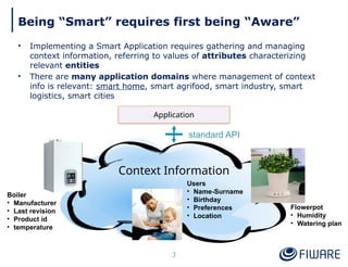 Being “Smart” requires first being “Aware”
Boiler
• Manufacturer
• Last revision
• Product id
• temperature
Users
• Name-Surname
• Birthday
• Preferences
• Location
Flowerpot
• Humidity
• Watering plan
Context Information
Application
3
• Implementing a Smart Application requires gathering and managing
context information, referring to values of attributes characterizing
relevant entities
• There are many application domains where management of context
info is relevant: smart home, smart agrifood, smart industry, smart
logistics, smart cities
standard API
 