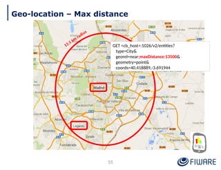 Geo-location – Max distance
13.5 km
radius
55
GET <cb_host>:1026/v2/entities?
type=City&
georel=near;maxDistance:13500&
geometry=point&
coords=40.418889,-3.691944
 