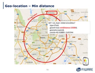 Geo-location – Min distance
13.5 km
radius
56
GET <cb_host>:1026/v2/entities?
type=City&
georel=near;minDistance:13500&
geometry=point&
coords=40.418889,-3.691944
 