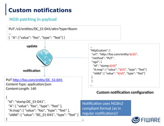 74
…
"httpCustom": {
"url": "http://foo.com/entity/${id}",
"method": "PUT",
"ngsi": {
"id": "stamp:${id}"
"A:map": { "value": "${A}", "type": "Text"}
"oldId": { "value": "${id}", "type": "Text"}
}
}
…
PUT http://foo.com/entity/DC_S1-D41
Content-Type: application/json
Content-Length: 140
{
"id": "stamp:DC_S1-D41",
"A": { "value": "foo", "type": "Text" },
"A:map": { "value": "foo", "type": "Text" },
"oldId": { "value": "DC_S1-D41", "type": "Text" }
}
PUT /v2/entities/DC_S1-D41/attrs?type=Room
…
{ "A": {"value": "foo", "type": "Text"} }
Custom notification configuration
update
notification
Custom notifications
NGSI patching in payload
Notification uses NGSIv2
compliant format (as in
regular notifications)!
 