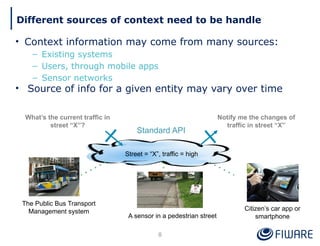 Different sources of context need to be handle
• Context information may come from many sources:
– Existing systems
– Users, through mobile apps
– Sensor networks
• Source of info for a given entity may vary over time
8
Street = “X”, traffic = high
What’s the current traffic in
street “X”?
Standard API
A sensor in a pedestrian street
The Public Bus Transport
Management system Citizen’s car app or
smartphone
Notify me the changes of
traffic in street “X”
 