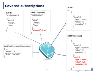 87
Covered subscriptions
SUB 1:
"notification": {
...
"attrs": [
"temp",
"hum"
]
}
SUB 2 (covered)
"notification": {
...
"attrs": [
"temp",
"hum
],
"covered": true
}
POST /v2/entities/E/attrs/temp
{ ...
"value": 19,
"type": "Number"
}
NOTIF1:
…
{
…
"temp": {
"type": "Float",
"value": 19,
"metadata": {}
}
}
NOTIF2 (covered)
…
{
…
"temp": {
"type": "Number",
"value": 19,
"metadata": {}
},
"hum": {
"type": "None",
"value": null,
"metadata": {}
}
}
 
