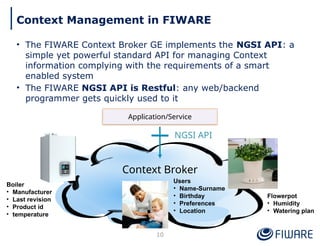 Context Management in FIWARE
• The FIWARE Context Broker GE implements the NGSI API: a
simple yet powerful standard API for managing Context
information complying with the requirements of a smart
enabled system
• The FIWARE NGSI API is Restful: any web/backend
programmer gets quickly used to it
Application/Service
Context Broker
NGSI API
Boiler
• Manufacturer
• Last revision
• Product id
• temperature
Users
• Name-Surname
• Birthday
• Preferences
• Location
Flowerpot
• Humidity
• Watering plan
10
 