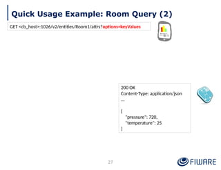 Quick Usage Example: Room Query (2)
27
200 OK
Content-Type: application/json
...
{
"pressure": 720,
"temperature": 25
}
GET <cb_host>:1026/v2/entities/Room1/attrs?options=keyValues
 