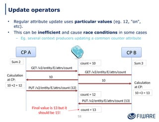 • Regular attribute update uses particular values (eg. 12, "on",
etc).
• This can be inefficient and cause race conditions in some cases
– Eg. several context producers updating a common counter attribute
58
Update operators
CP A
GET /v2/entity/E/attrs/count
CP B
count = 10
Sum 2 Sum 3
GET /v2/entity/E/attrs/count
10
10
10 +2 = 12
10 +3 = 13
count = 12
count = 13
PUT /v2/entity/E/attrs/count (12)
PUT /v2/entity/E/attrs/count (13)
Final value is 13 but it
should be 15!
Calculation
at CP:
Calculation
at CP:
 