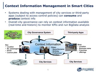 Context Information Management in Smart Cities
• Systems dealing with management of city services or third-party
apps (subject to access control policies) can consume and
produce context info
• Overall city governance can rely on context information available
(real-time and historic) to monitor KPIs and run BigData analysis
6
City Services
Bus
• Location
• No. passengers
• Driver
• Licence plate
Citizen
• Name-Surname
• Birthday
• Preferences
• Location
Shop
• Location
• Business name
• Franchise
• offerings
Context Information
City Governance System
City Services
Third-party Apps
 