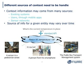 Different sources of context need to be handle
• Context information may come from many sources:
– Existing systems
– Users, through mobile apps
– Sensor networks
• Source of info for a given entity may vary over time
Place = “X”, temperature = 30º
What’s the current temperature in place
“X”?
A sensor in a
pedestrian street
The Public Bus Transport
Management system
A person from his smartphone
It’s too hot!
7
standard API
 