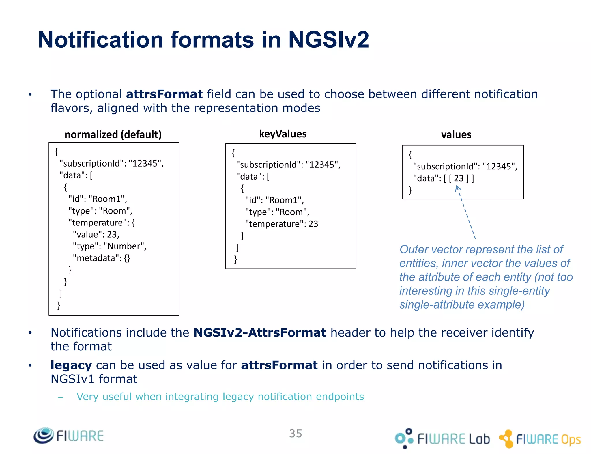 Notification formats in NGSIv2
• The optional attrsFormat field can be used to choose between different notification
flavors, aligned with the representation modes
• Notifications include the NGSIv2-AttrsFormat header to help the receiver identify
the format
• legacy can be used as value for attrsFormat in order to send notifications in
NGSIv1 format
– Very useful when integrating legacy notification endpoints
35
{
"subscriptionId": "12345",
"data": [
{
"id": "Room1",
"type": "Room",
"temperature": {
"value": 23,
"type": "Number",
"metadata": {}
}
}
]
}
{
"subscriptionId": "12345",
"data": [
{
"id": "Room1",
"type": "Room",
"temperature": 23
}
]
}
{
"subscriptionId": "12345",
"data": [ [ 23 ] ]
}
normalized (default) keyValues values
Outer vector represent the list of
entities, inner vector the values of
the attribute of each entity (not too
interesting in this single-entity
single-attribute example)
 