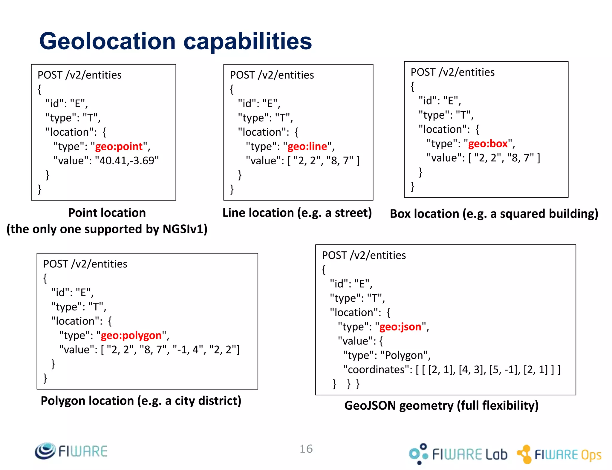 Geolocation capabilities
16
Point location
(the only one supported by NGSIv1)
POST /v2/entities
{
"id": "E",
"type": "T",
"location": {
"type": "geo:json",
"value": {
"type": "Polygon",
"coordinates": [ [ [2, 1], [4, 3], [5, -1], [2, 1] ] ]
} } }
POST /v2/entities
{
"id": "E",
"type": "T",
"location": {
"type": "geo:polygon",
"value": [ "2, 2", "8, 7", "-1, 4", "2, 2"]
}
}
POST /v2/entities
{
"id": "E",
"type": "T",
"location": {
"type": "geo:box",
"value": [ "2, 2", "8, 7" ]
}
}
POST /v2/entities
{
"id": "E",
"type": "T",
"location": {
"type": "geo:point",
"value": "40.41,-3.69"
}
}
POST /v2/entities
{
"id": "E",
"type": "T",
"location": {
"type": "geo:line",
"value": [ "2, 2", "8, 7" ]
}
}
Line location (e.g. a street) Box location (e.g. a squared building)
Polygon location (e.g. a city district) GeoJSON geometry (full flexibility)
 