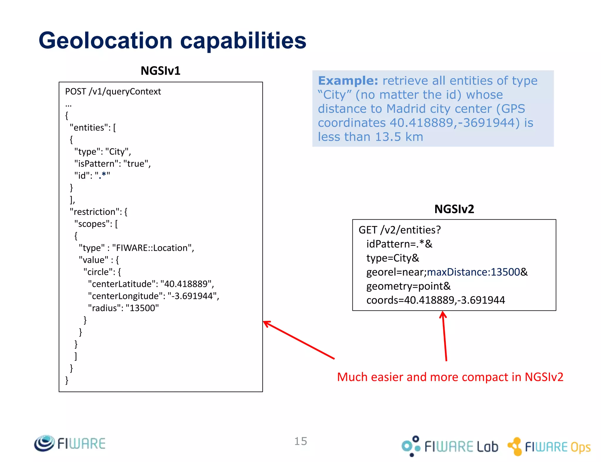 Geolocation capabilities
15
NGSIv1
NGSIv2
Much easier and more compact in NGSIv2
POST /v1/queryContext
…
{
"entities": [
{
"type": "City",
"isPattern": "true",
"id": ".*"
}
],
"restriction": {
"scopes": [
{
"type" : "FIWARE::Location",
"value" : {
"circle": {
"centerLatitude": "40.418889",
"centerLongitude": "-3.691944",
"radius": "13500"
}
}
}
]
}
}
GET /v2/entities?
idPattern=.*&
type=City&
georel=near;maxDistance:13500&
geometry=point&
coords=40.418889,-3.691944
Example: retrieve all entities of type
“City” (no matter the id) whose
distance to Madrid city center (GPS
coordinates 40.418889,-3691944) is
less than 13.5 km
 