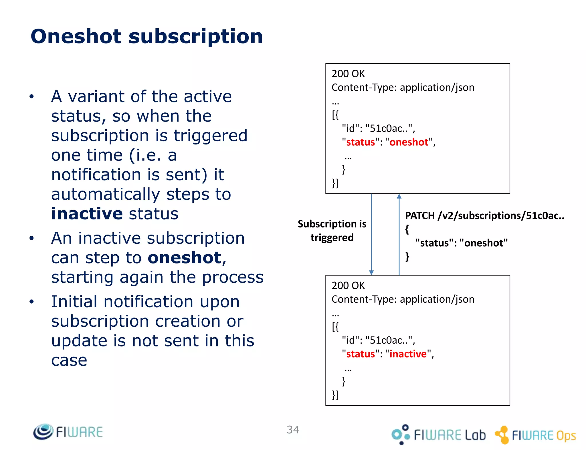 • A variant of the active
status, so when the
subscription is triggered
one time (i.e. a
notification is sent) it
automatically steps to
inactive status
• An inactive subscription
can step to oneshot,
starting again the process
• Initial notification upon
subscription creation or
update is not sent in this
case
34
Oneshot subscription
200 OK
Content-Type: application/json
…
[{
"id": "51c0ac..",
"status": "oneshot",
…
}
}]
200 OK
Content-Type: application/json
…
[{
"id": "51c0ac..",
"status": "inactive",
…
}
}]
Subscription is
triggered
PATCH /v2/subscriptions/51c0ac..
{
"status": "oneshot"
}
 