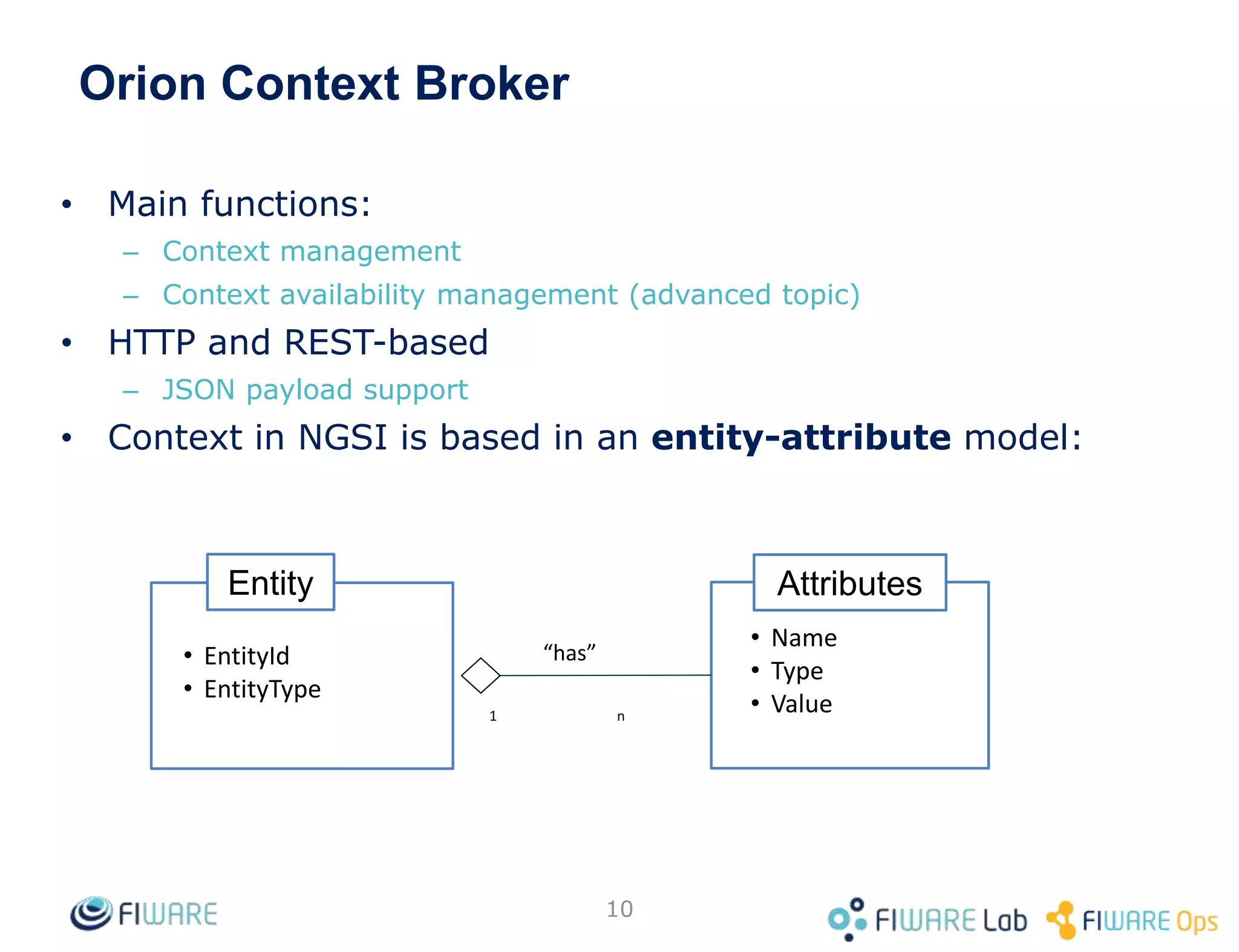 Context Management in FIWARE
• The FIWARE Context Broker GE implements the NGSI API: a
simple yet powerful standard API for managing Context
information complying with the requirements of a smart
enabled system
• The FIWARE NGSI API is Restful: any web/backend
programmer gets quickly used to it
Application/Service
Context Broker
NGSI API
Boiler
• Manufacturer
• Last revision
• Product id
• temperature
Users
• Name-Surname
• Birthday
• Preferences
• Location
Flowerpot
• Humidity
• Watering plan
10
 