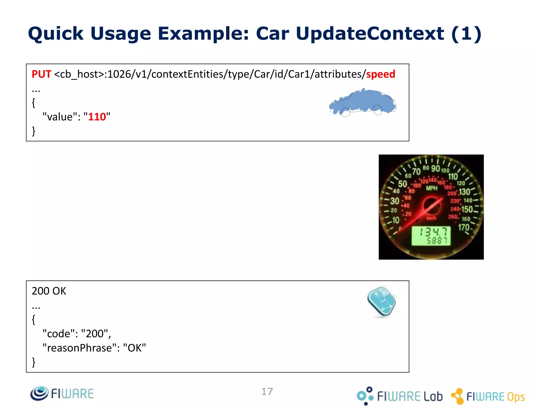 Orion Context Broker
Context
Producers
Context
Consumers
subscriptions
update
query
notify
notify
update
update
DB
1026
1026
17
Orion Context Broker in a nutshell
 