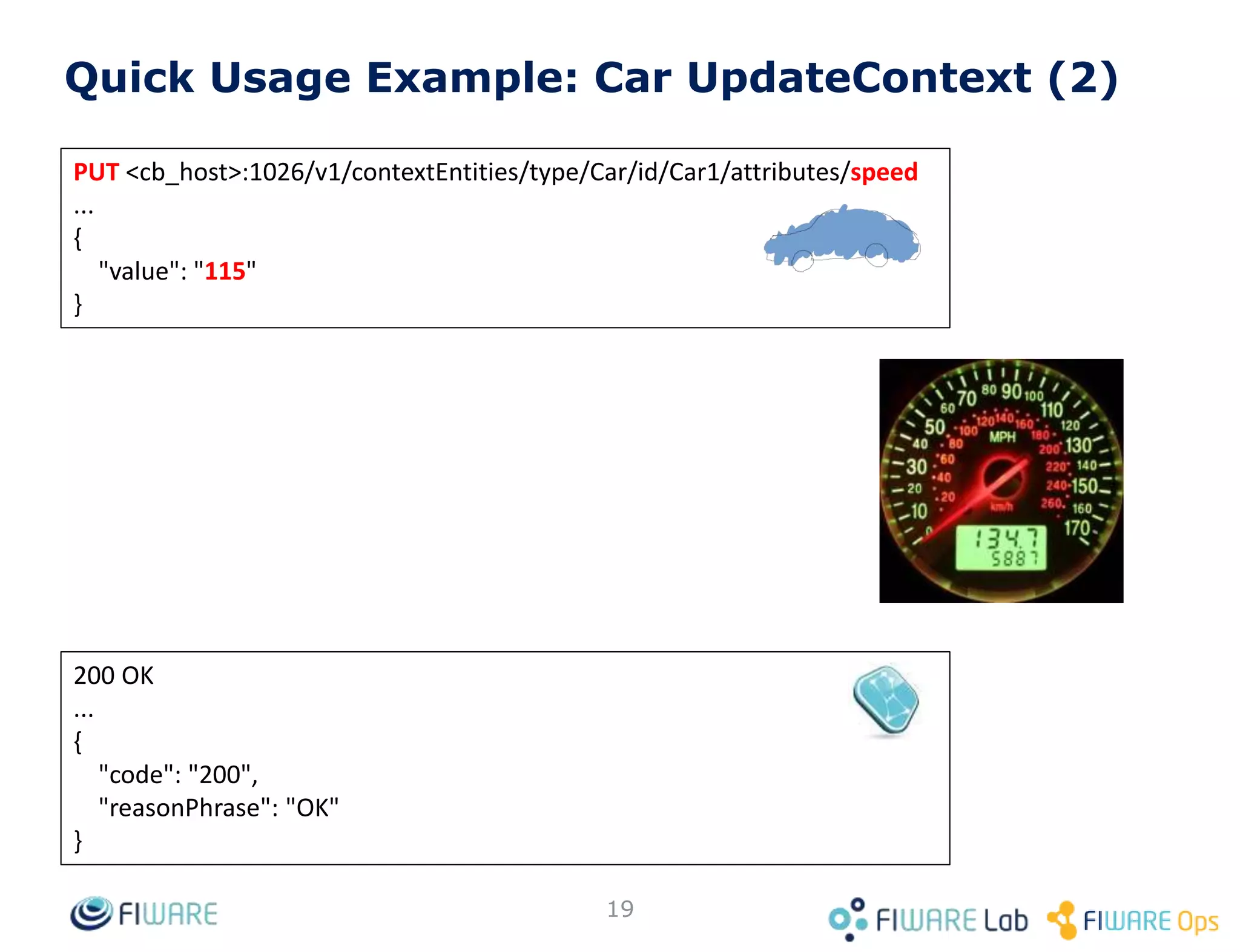 19
Orion Context Broker Basic Operations
Entities
• GET /v2/entities
• Retrieve all entities
• POST /v2/entities
• Creates an entity
• GET /v2/entities/{entityID}
• Retrieves an entity
• [PUT|PATCH|POST] /v2/entities/{entityID}
• Updates an entity (different “flavors”)
• DELETE /v2/entities/{entityID}
• Deletes an entity
 