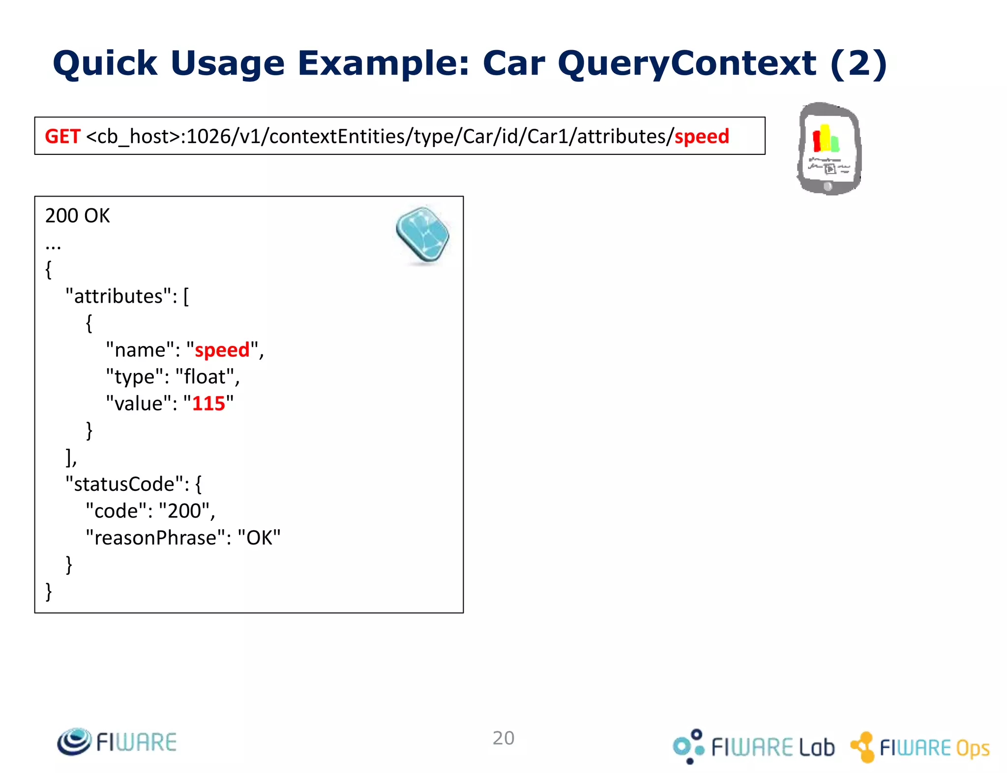 20
Orion Context Broker Basic Operations
Attributes
• GET /v2/entities/{entityID}/attrs/{attrName}
• Retrieves an attribute’s data
• PUT /v2/entities/{entityID}/attrs/{attrName}
• Updates an attribute’s data
• DELETE /v2/entities/{entityID}/attrs/{attrName}
• Deletes an attribute
• GET /v2/entities/{entityID}/attrs/{attrName}/value
• Retrieves an attribute’s value
• PUT /v2/entities/{entityID}/attrs/{attrName}/value
• Updates an attribute’s value
 