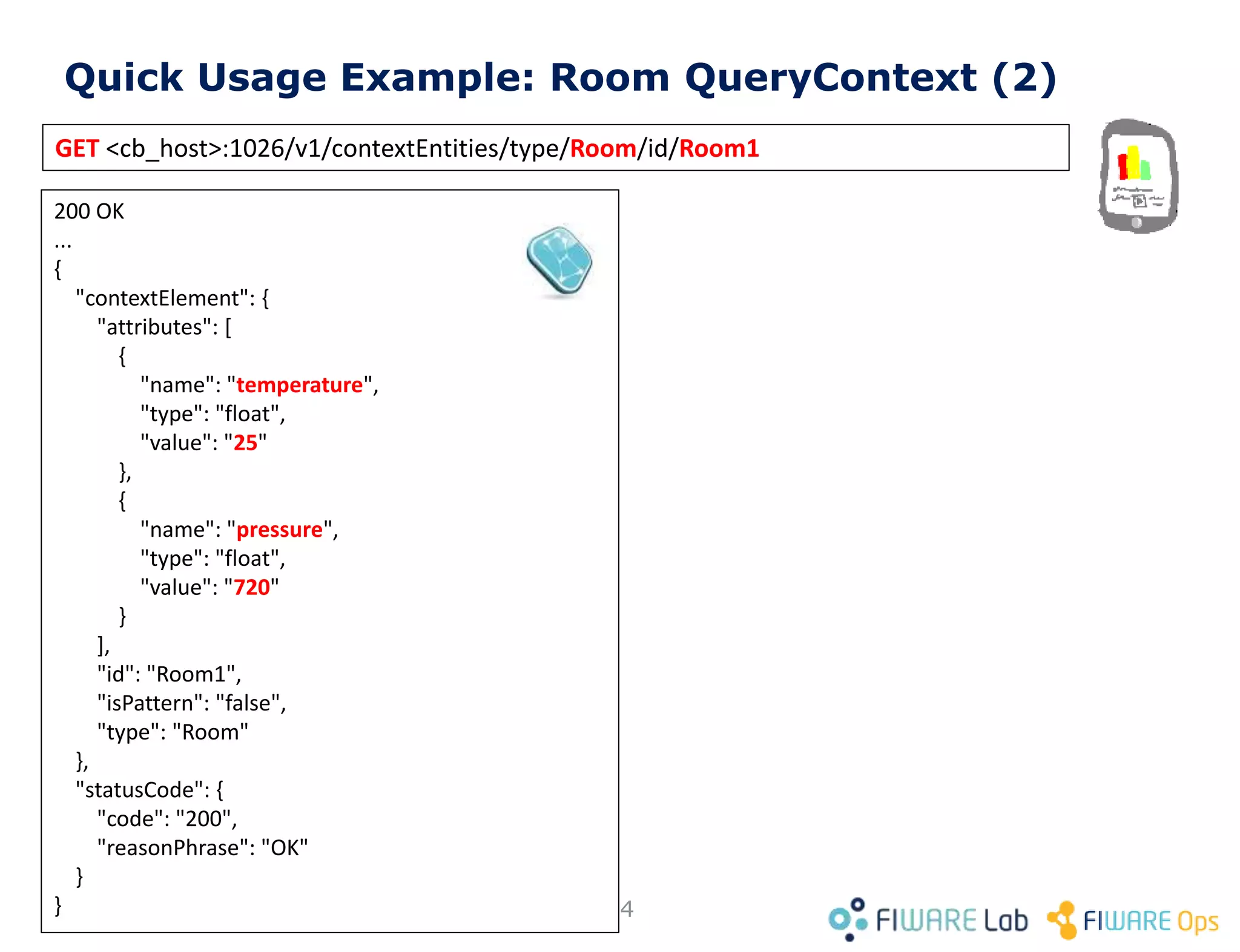 Quick Usage Example: Car Speed Query (1)
200 OK
Content-Type: application/json
...
{
"type": "Float",
"value": 110,
"metadata": {}
}
24
You can get all the attributes of the entity using the
entity URL:
GET/v2/entities/Car1/attrs
GET <cb_host>:1026/v2/entities/Car1/attrs/speed
 