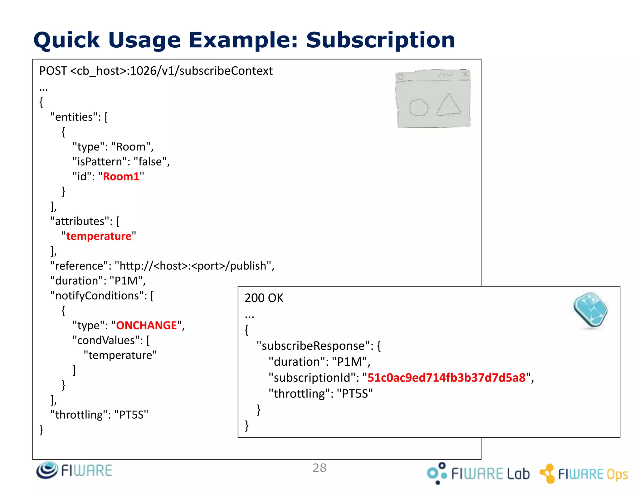 204 No Content
…
Quick Usage Example: Room Update (1)
28
PATCH <cb_host>:1026/v2/entities/Room1/attrs
Content-Type: application/json
...
{
"temperature“: {
"type": "Float",
"value": 25
},
"pressure": {
"type": "Integer",
"value": 720
}
}
 