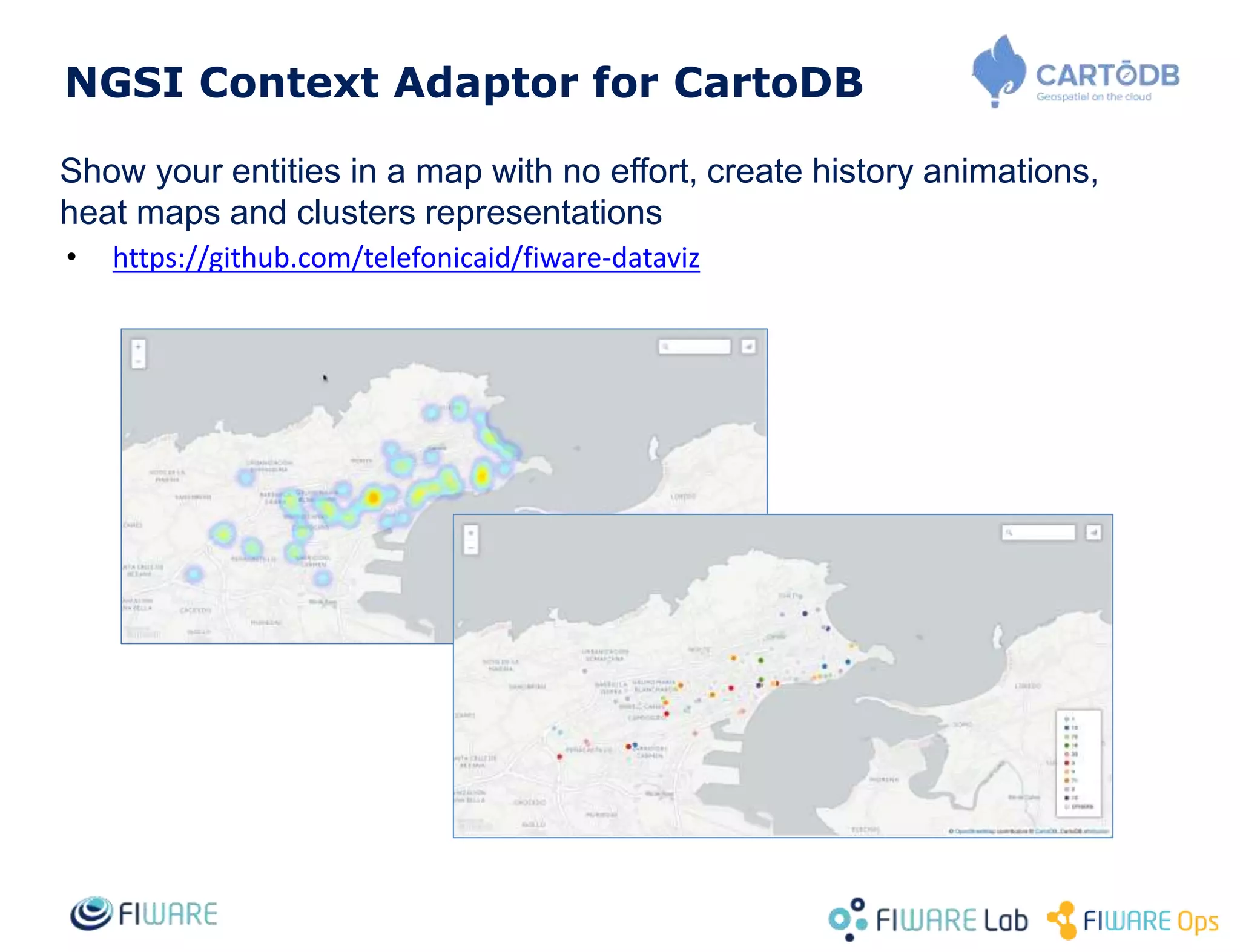 25
19
Quick Usage Example: Notification
36
 