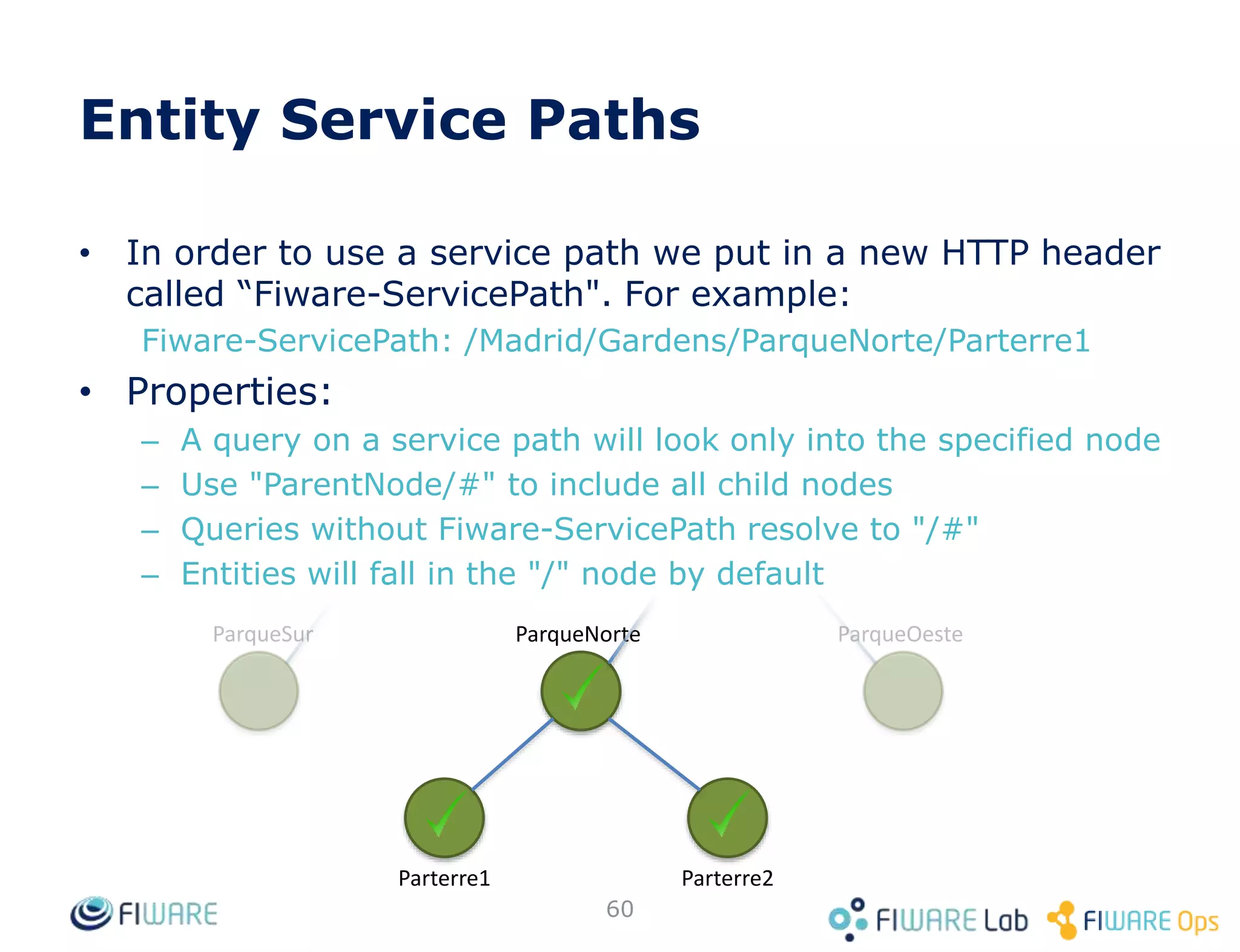 Geo-location – Circle
60
 