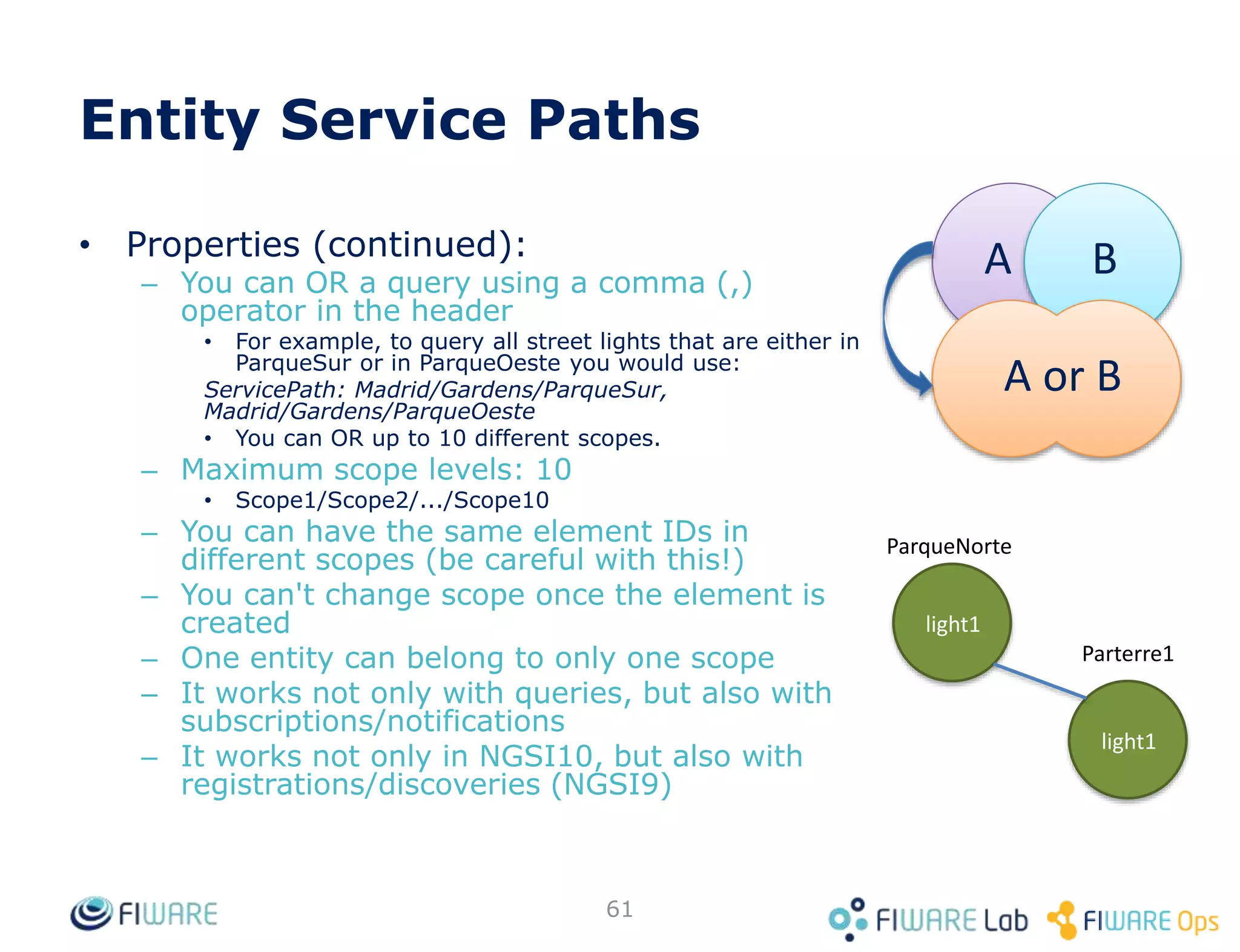 Geo-location – Max distance
61
GET <cb_host>:1026/v2/entities?
idPattern=.*&
type=City&
georel=near;maxDistance:13500&
geometry=point&
coords=40.418889,-3691944
 