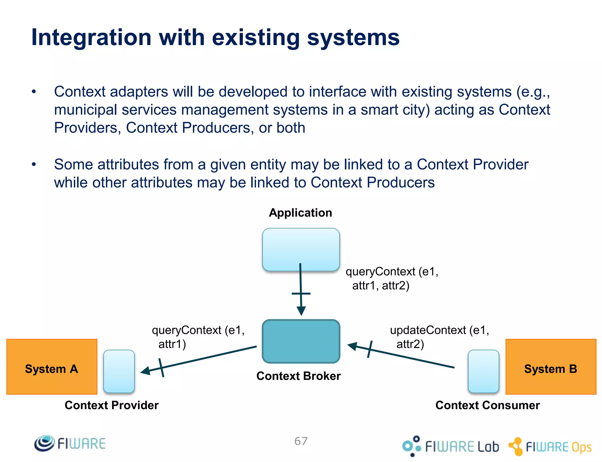 • Orion implements date support
– Based on ISO ISO8601 format, including partial
representations and timezones
• See https://fiware-
orion.readthedocs.io/en/master/user/ngsiv2_implementati
on_notes/index.html#datetime-support for syntax details
– Use reserved attribute type DateTime to express a date
– Date-based filters are supported
67
Datetime support
 