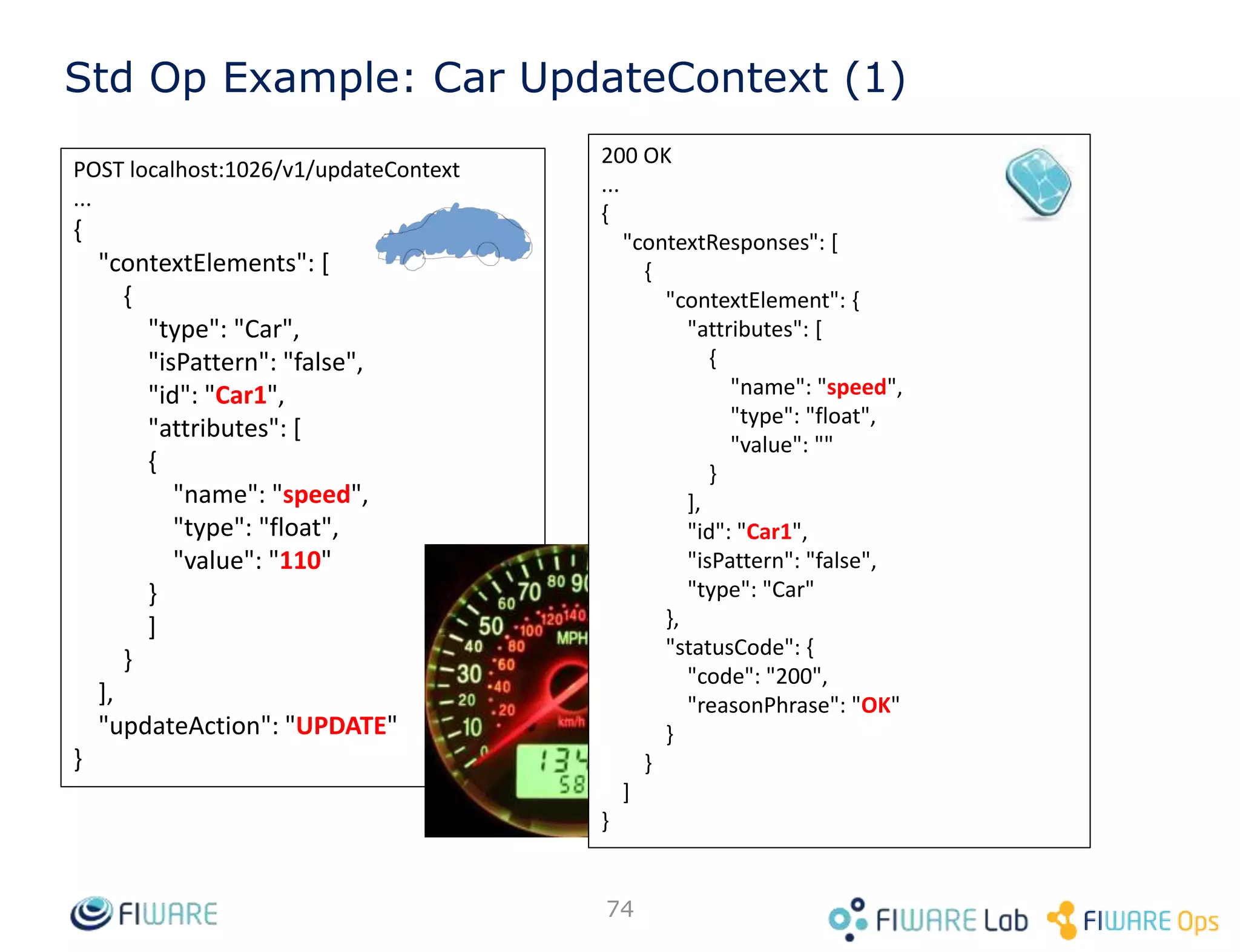 • By default all attribute metadata are included in query responses
and notifications
• The metadata field (as parameter in GET operations and as
notification sub-field in subscriptions) can be used to specify a
filtering list
• The metadata field can be also used to explicitly include some
special metadata (not included by default)
– dateCreated, dateModified: described in previous slide
– actionType: which value is the action type corresponding to the
update triggering the notification: “update”, “append” or “delete” (*)
– previousValue: which provides the value of the attribute previous to
processing the update that triggers the notification
• The “*” can be used as an alias of “all the (regular) metadata”
74
(*) actionType “delete” not yet supported by Orion in 1.7.0.
Metadata filtering and special metadata
 