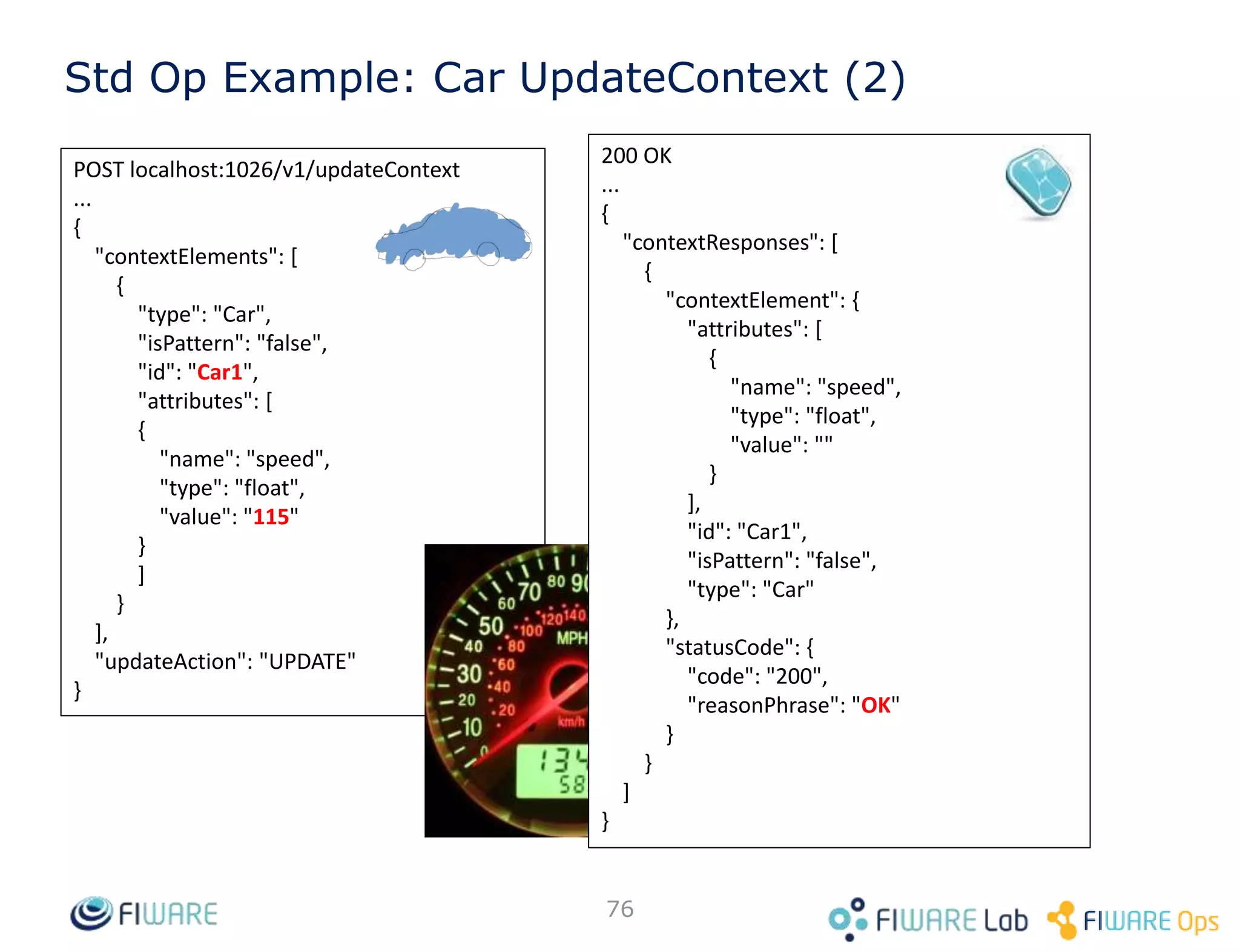 • Uncached queries and updates
76
Application
ContextBroker ContextProvider
1. registerContext(provider= )
db
2. query 3. query
4. data5. data
Context
Consumer
Registration & Context Providers
 