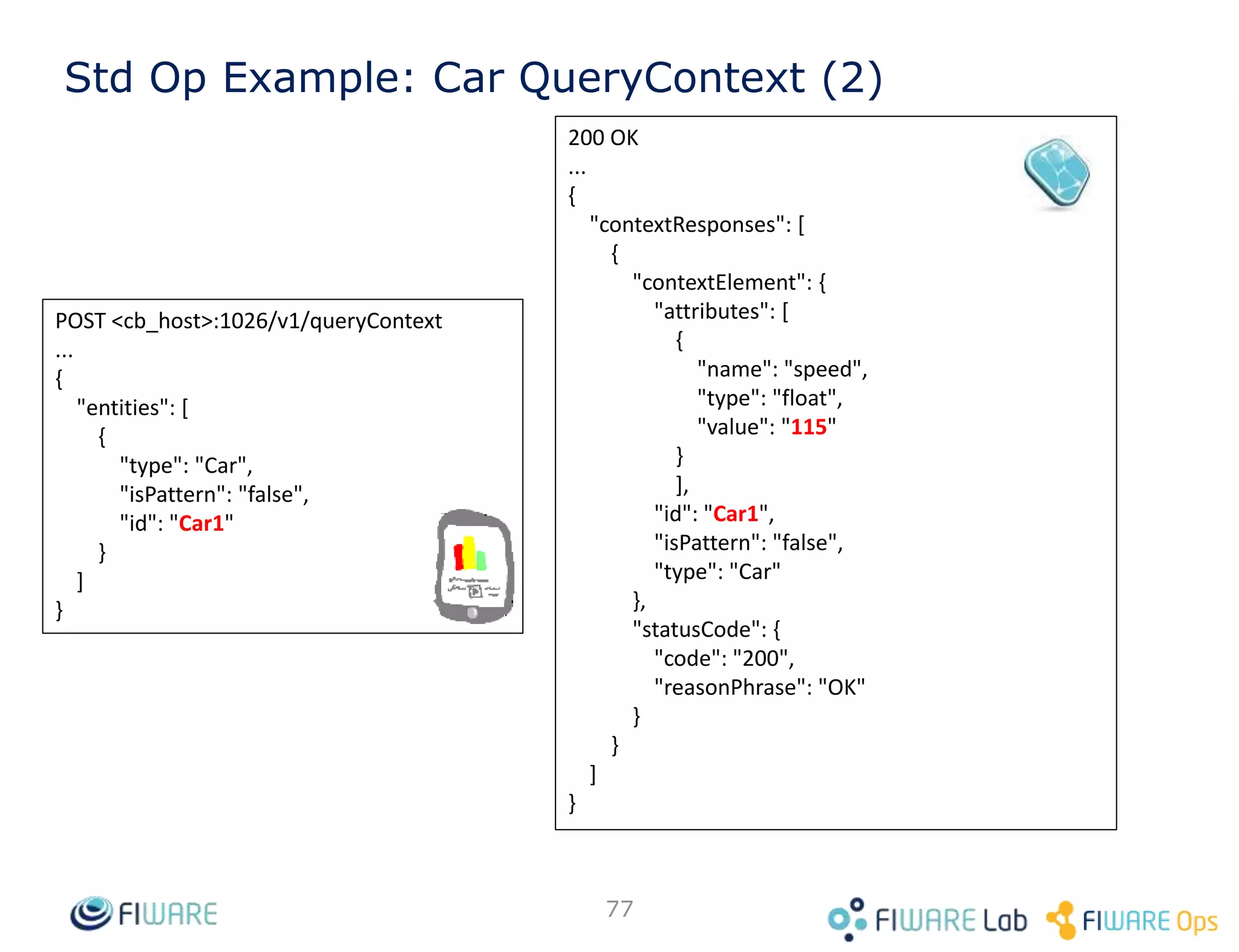 POST <cb_host>:1026/v1/registry/registerContext
…
{
"contextRegistrations": [
{
"entities": [
{
"type": "Car",
"isPattern": "false",
"id": "Car1"
},
"attributes": [
{
"name": "speed",
"type": "float",
"isDomain": "false"
}
],
"providingApplication": "http://contextprovider.com/Cars"
}
],
"duration": "P1M"
}
200 OK
...
{
"duration" : "P1M",
"registrationId" : "52a744b011f5816465943d58"
}
77
Context management availability functionality not
yet specified in NGSIv2. Thus, a NGSIv1 operation is
used to create the registration.
Registration & Context Providers
 