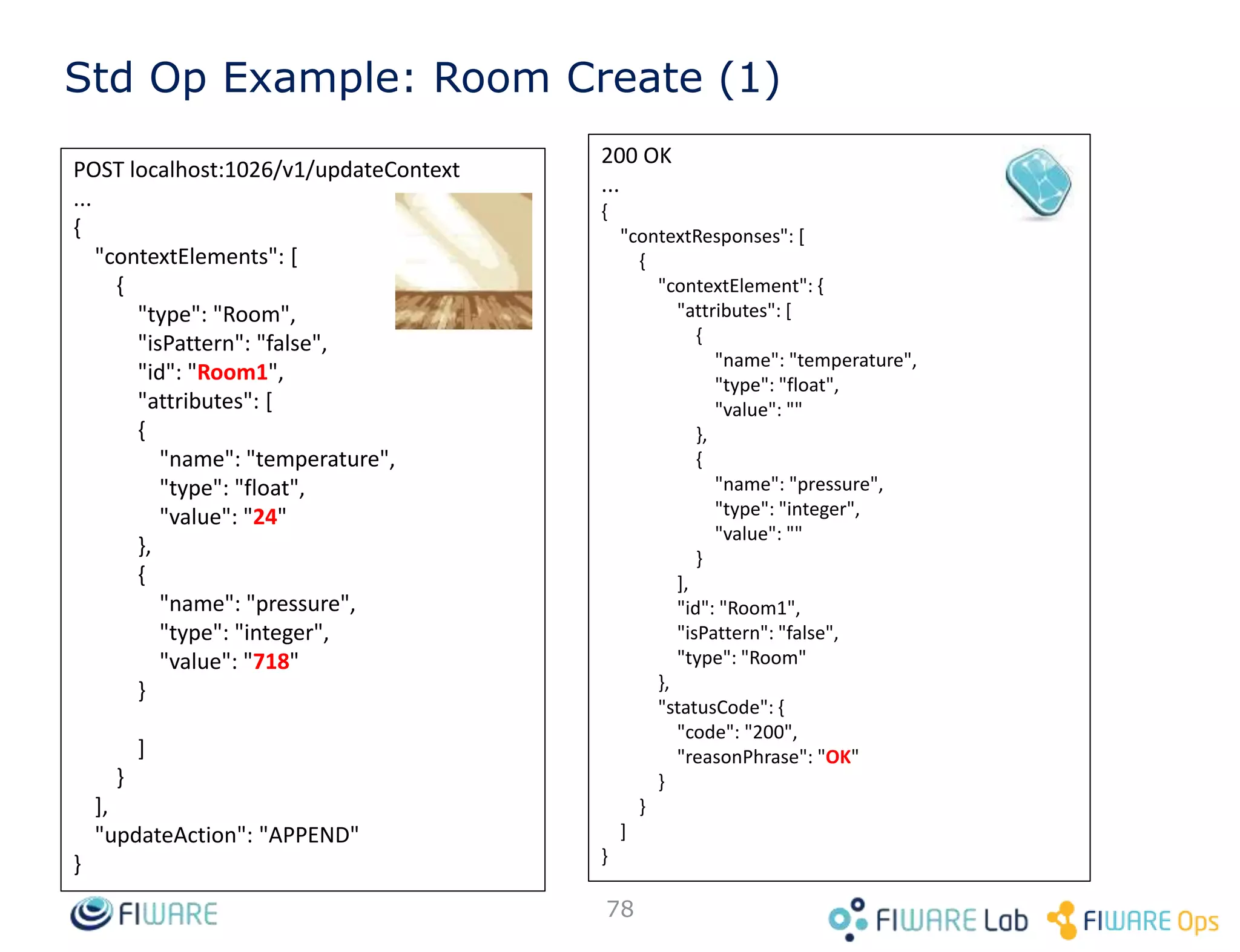78
GET <cb_host>:1026/v2/entities/Car1/attrs
ContextBroker ContextProvider
db
query
data
200 OK
Content-Type: application/json
...
{
"type": "Float",
"value": 110,
"metadata": {}
}
Registration & Context Providers
 