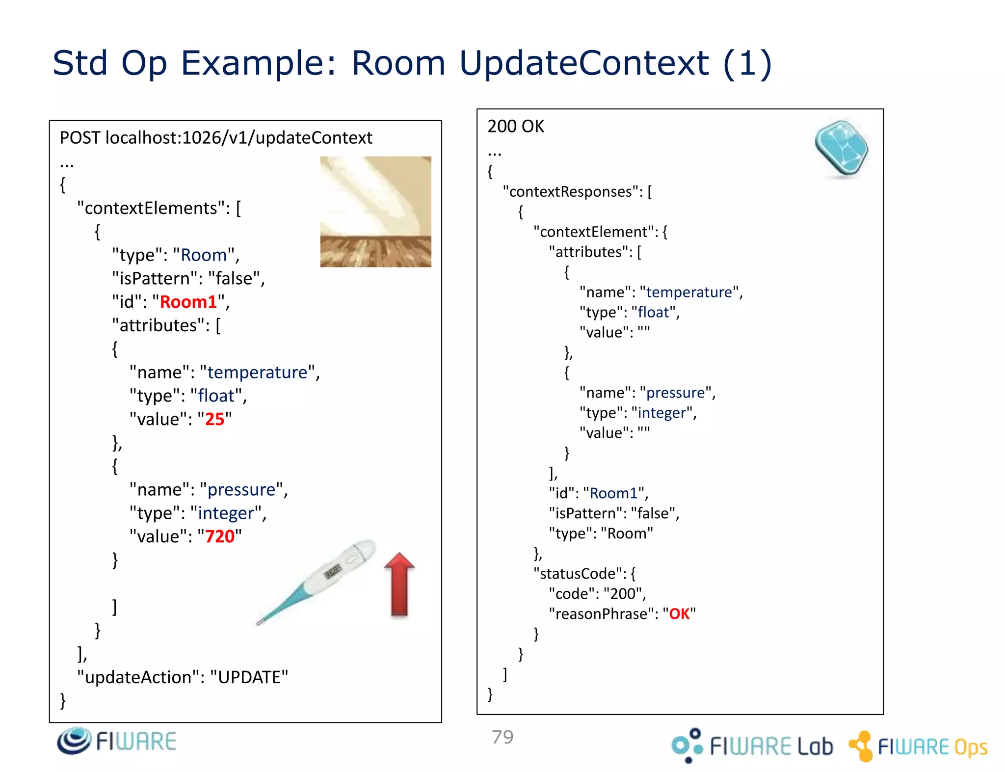 • Simple multitenant model based on
logical database separation.
• It eases tenant-based authorization
provided by other components.
• Just use an additional HTTP header
called "Fiware-Service", whose value
is the tenant name. Example:
Fiware-Service: Tenant1
Context
Broker
Tenant1
Tenant2
…
79
Multitenancy
 