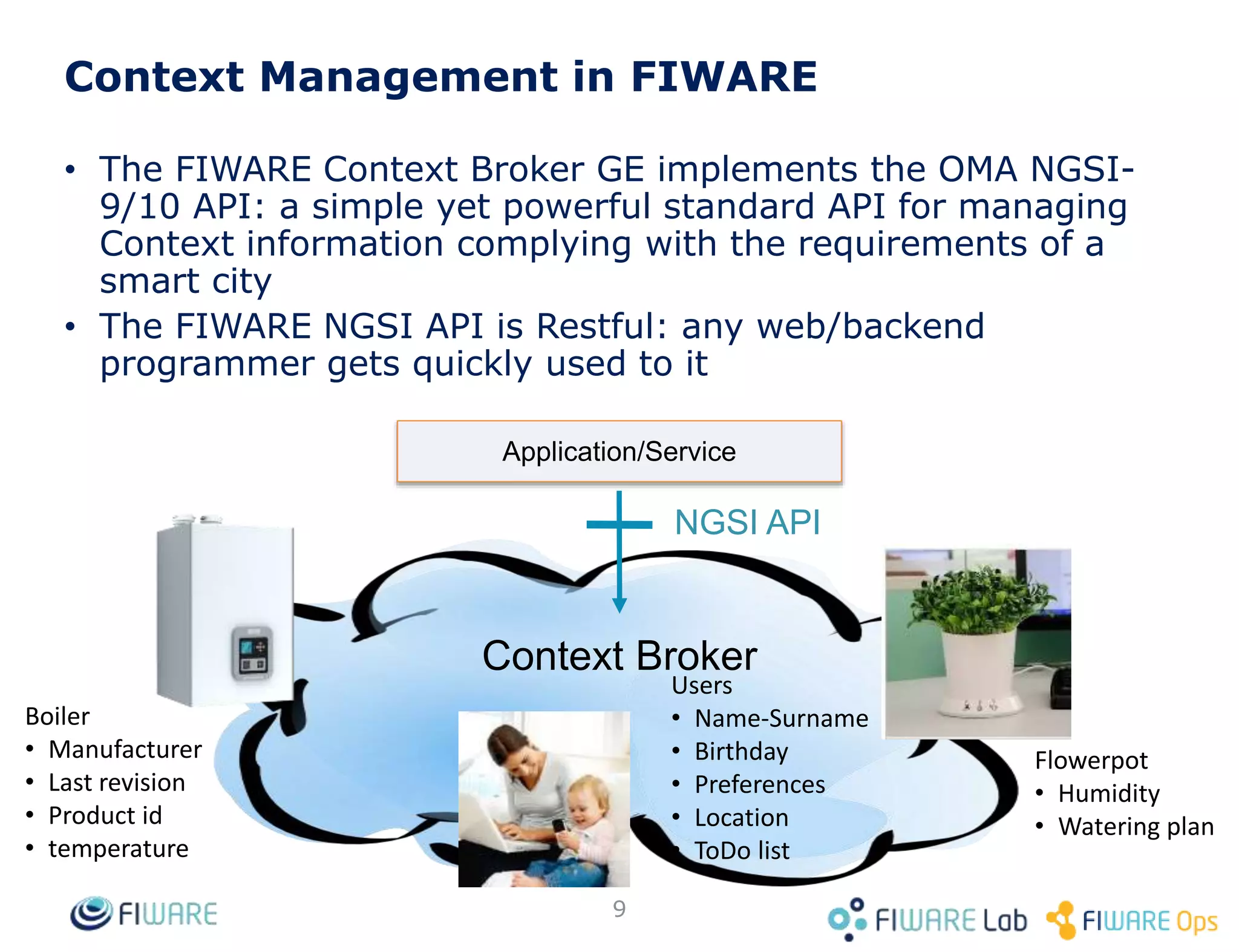 A non-intrusive approach is required
• Capable to integrate with existing or future systems without impact
in their architectures, but bringing a common context information
hub
• Info about attributes of one entity may come from different
systems, which work either as Context Producers or Context
Providers
Application/Service
Standard API
System A System B
Context Producer Context Provider
attribute “location” attribute “driver”
9
 