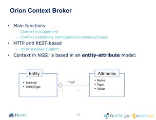 Context Management in FIWARE
• The FIWARE Context Broker GE implements the NGSI API: a
simple yet powerful standard API for managing Context
information complying with the requirements of a smart
enabled system
• The FIWARE NGSI API is Restful: any web/backend
programmer gets quickly used to it
Application/Service
Context Broker
NGSI API
Boiler
• Manufacturer
• Last revision
• Product id
• temperature
Users
• Name-Surname
• Birthday
• Preferences
• Location
Flowerpot
• Humidity
• Watering plan
10
 