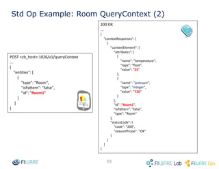 • In order to use a service path we put in a new HTTP header
called "Fiware-ServicePath". For example:
Fiware-ServicePath: /Madrid/Gardens/ParqueNorte/Parterre1
• Properties:
– A query on a service path will look only into the specified node
– Use "ParentNode/#" to include all child nodes
– Queries without Fiware-ServicePath resolve to "/#"
– Entities will fall in the "/" node by default
ParqueNorte
Parterre2Parterre1
81
Service Paths
 