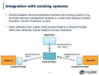Integration with existing systems
• Context adapters will be developed to interface with existing systems (e.g.,
municipal services management systems in a smart city) acting as Context
Providers, Context Producers, or both
• Some attributes from a given entity may be linked to a Context Provider
while other attributes may be linked to Context Producers
queryContext (e1,
attr1, attr2)
Context Provider
queryContext (e1,
attr1)
Context Consumer
updateContext (e1,
attr2)
Application
Context Broker
System BSystem A
87
 
