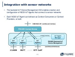 Integration with sensor networks
• The backend IoT Device Management GE enables creation and
configuration of NGSI IoT Agents that connect to sensor networks
• Each NGSI IoT Agent can behave as Context Consumers or Context
Providers, or both
FIWARE Context Broker
IoT
Agent-1
IoT
Agent-2
IoT
Agent-n
IoT Agent
Manager
create/monitor
FIWARE Backend IoT
Device Management
OMA NGSI API (northbound interface)
(southbound interfaces)
MQTTETSI M2M IETF CoAP
88
 