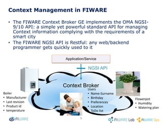 A non-intrusive approach is required
• Capable to integrate with existing or future systems without impact
in their architectures, but bringing a common context information
hub
• Info about attributes of one entity may come from different
systems, which work either as Context Producers or Context
Providers
Application/Service
Standard API
System A System B
Context Producer Context Provider
attribute “location” attribute “driver”
9
 