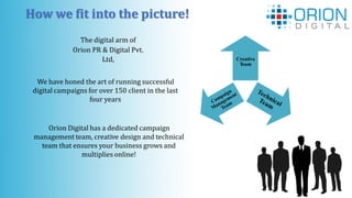 How we fit into the picture!
The digital arm of
Orion PR & Digital Pvt.
Ltd,
We have honed the art of running successful
digital campaigns for over 150 client in the last
four years
Orion Digital has a dedicated campaign
management team, creative design and technical
team that ensures your business grows and
multiplies online!
Creative
Team
 