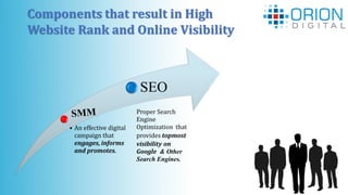 Components that result in High
Website Rank and Online Visibility
• An effective digital
campaign that
engages, informs
and promotes.
SEO
Proper Search
Engine
Optimization that
provides topmost
visibility on
Google & Other
Search Engines.
 