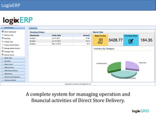 LogixERP
A complete system for managing operation and
financial activities of Direct Store Delivery.
 