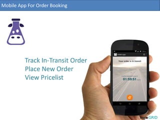 Mobile App For Order Booking
Track In-Transit Order
Place New Order
View Pricelist
 