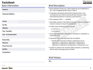 Factsheet
Basic Information       Brief Description
                        • Orion Edutech Private Ltd. ( Orion Edutech) was established in
Industry
                          20-- and is headquartered in City 1, State 1.
                        • It operates self owned and franchise based centres and
Corporate Address
                          currently has more than X centres all over Country 1; with
                          international presence in Country 2 and Country 3.
                        • The company is ISO --: -- certified



                                                 E
Tel No.                 • It provides services in the fields of Course 1, Course 2, Course 3,
Fax No.

Website
                                               PL
                          Course 4, Course 5, Course 6 and Course 7
                        • It offers dual certification for its courses



                                              M
                                Certification 1




                                             A
Year Founded                    Certification 2




                                            S
Year of Incorporation   • It has association with Institution 1, Institution 2, Institution 3,
                          Institution 4 etc..
                        • It provides Y per cent placement for its students
Ownership                       Already placed more than Z students in organizations such as
                                Organization 1, Organization 2, Organization 3, Organization 4,
Revenue                         Organization 5, Organization 6, Organization 7, Organization 8,
                                Organization 9, Organization 10, Organization 11, Organization 12 etc
Fiscal Year End
                        • It plans to venture into countries where Industry 1 is booming
Auditor                   but has lack of training courses in Skill 1
Competitors


                        Brief History
                        20--:

Source:

                                                                                                        4
 