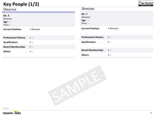Key People (1/2)
Director                                Director
                                        Mr. Y
Mr. X
                                        Director
Director
                                        Age : --
Age : --
                                        Since: --
Since: --
Current Position:       • Director      Current Position:       • Director


Professional History:   • --            Professional History:   • --
Qualification:          • --            Qualification:          • --
Board Memberships       • --
                                        Board Memberships       • --
Others                  • --
                                        Others                  • --




                                        PLE
                                     SAM
Source:

                                                                             7
 