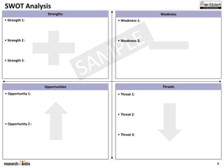 SWOT Analysis
                      Strengths                        Weakness
• Strength 1:                          • Weakness 1:




• Strength 2 :

                                        LE
                                       • Weakness 2:


                                       P
• Strength 3 :


                                    SAM
                    Opportunities                       Threats
• Opportunity 1:                       • Threat 1:




                                       • Threat 2:

• Opportunity 2 :

                                       • Threat 3:




                                                                  8
 